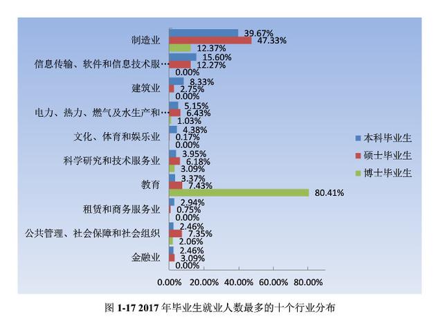韵之祥机械租赁